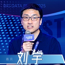 刘宇